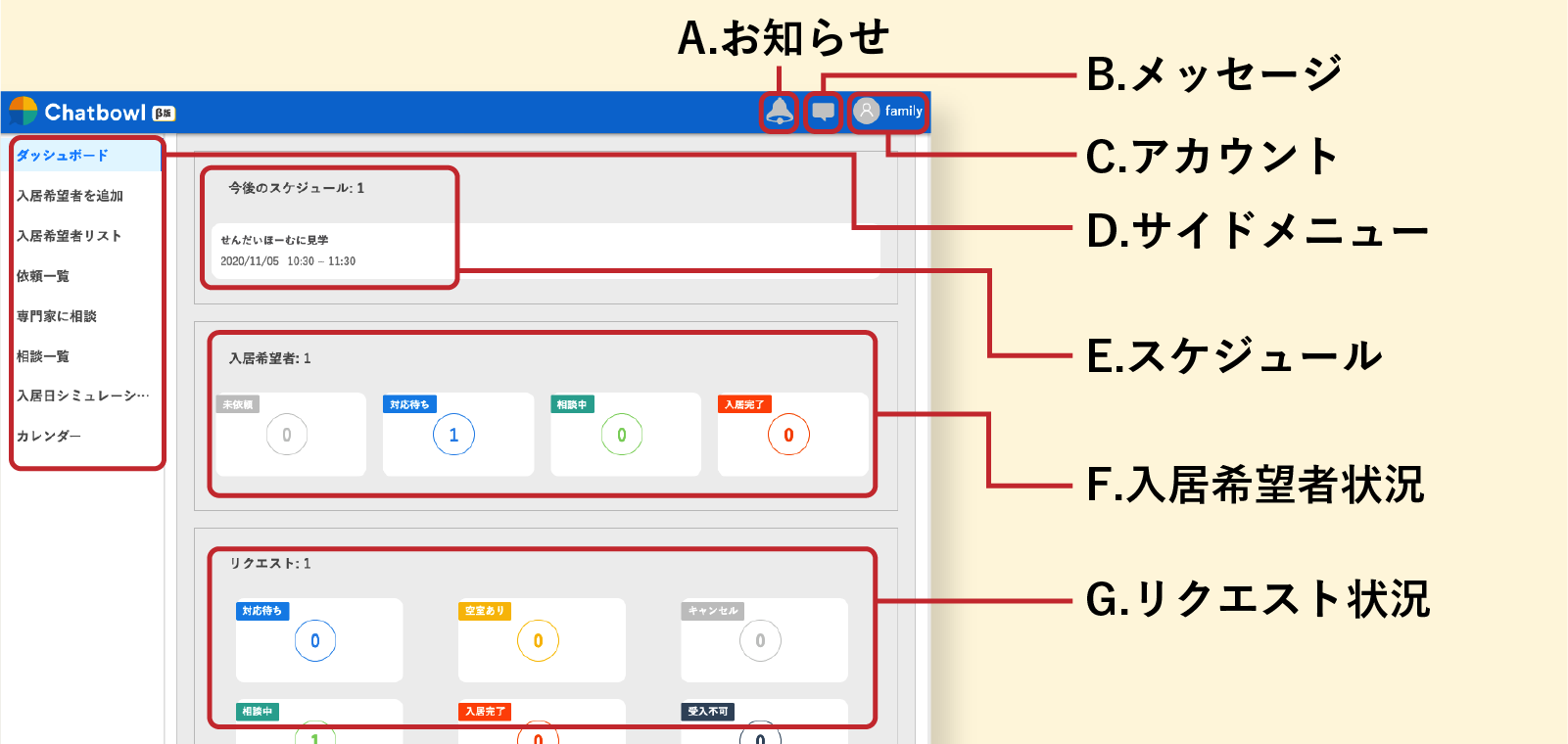 guide