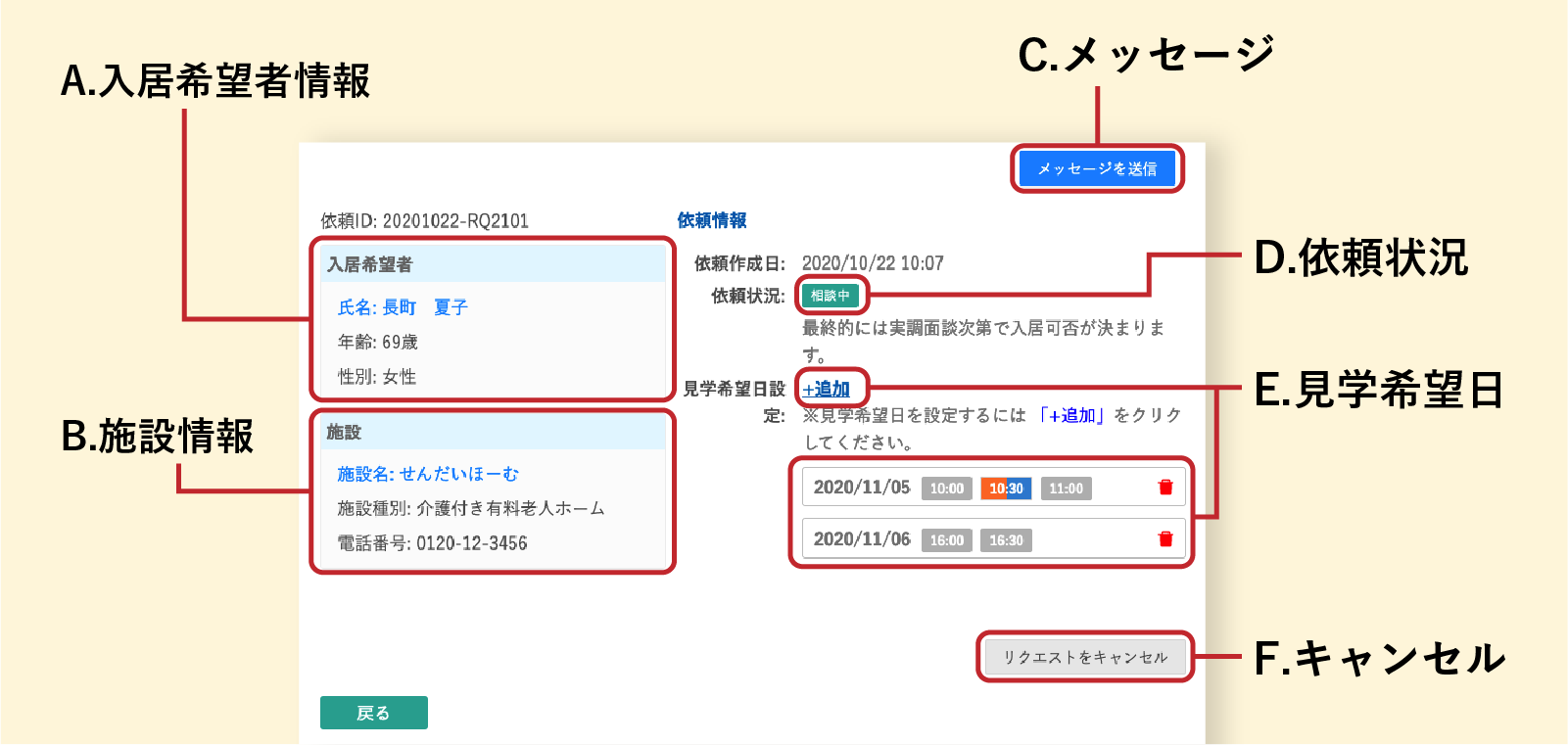 guide