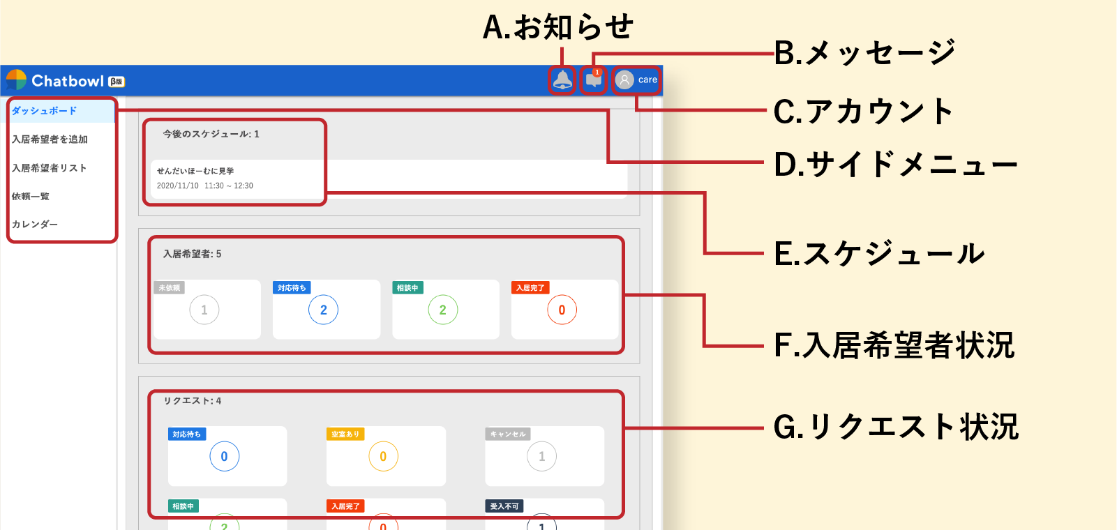 guide