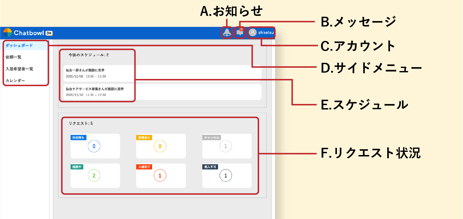 guide
